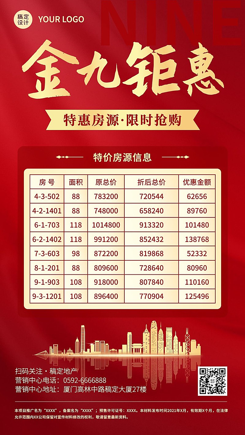 房地产折扣营销喜庆红黄海报