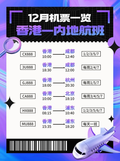 航班路线机票信息攻略小红书配图预览效果