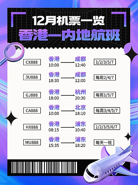 航班路线机票信息攻略小红书配图