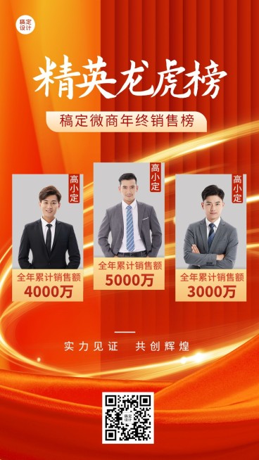 微商年终业绩表彰排行榜喜报渐变质感风手机海报预览效果