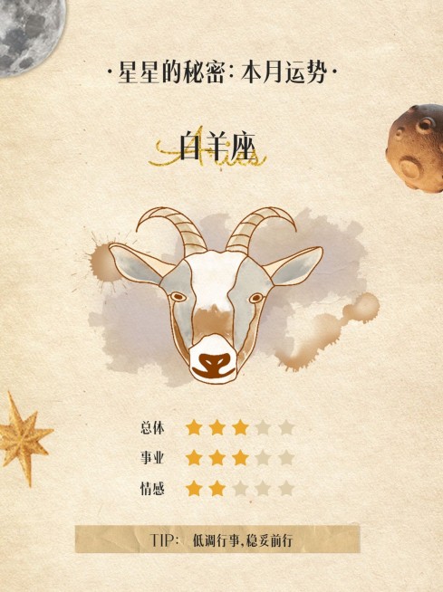 12星座运势娱乐测试小红书配图套系预览效果