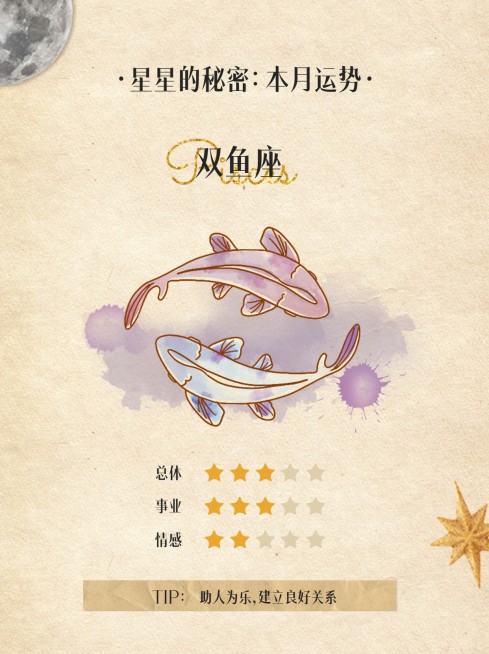 12星座运势娱乐测试小红书配图套系预览效果