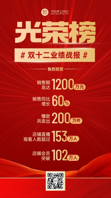 双十二企业商务业绩喜报光荣榜手机海报预览效果