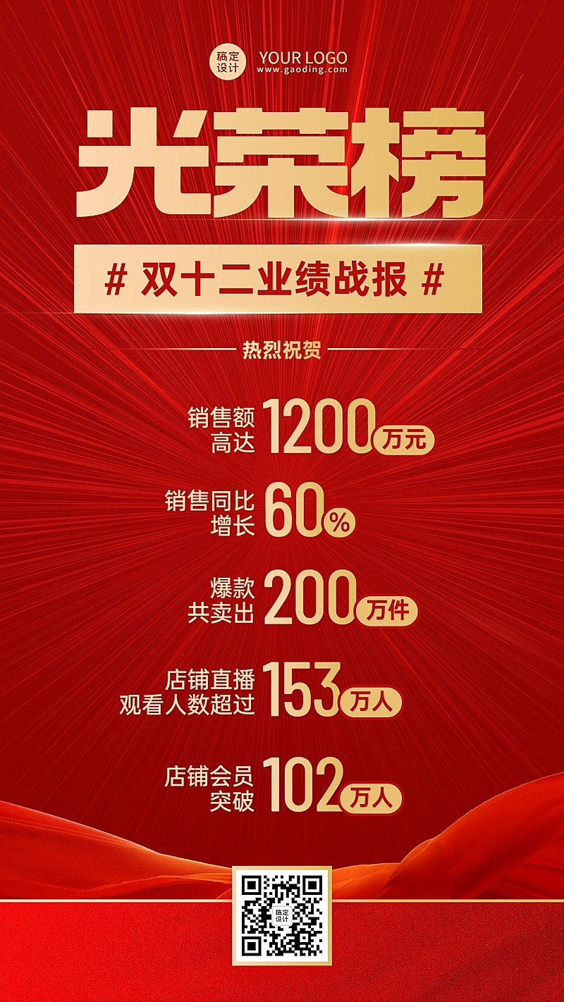 双十二企业商务业绩喜报光荣榜手机海报