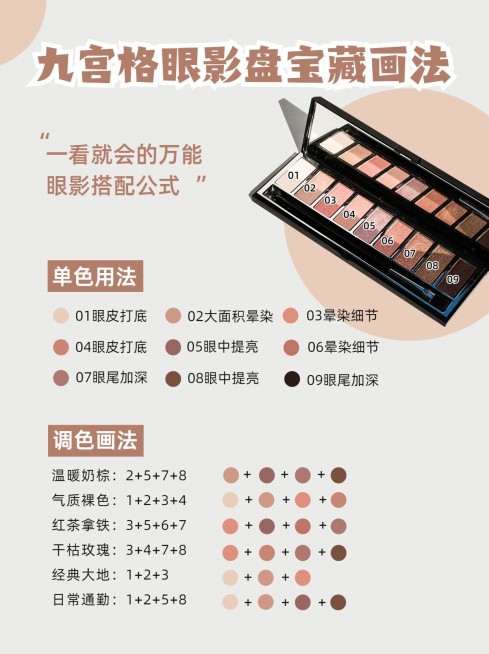 美妆个护产品介绍小红书封面配图预览效果