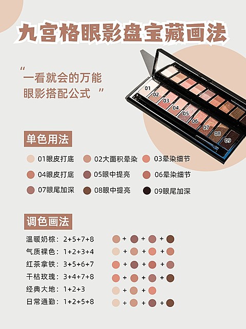 美妆个护产品介绍小红书封面配图