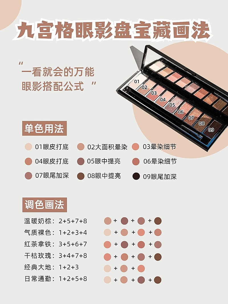 美妆个护产品介绍小红书封面配图