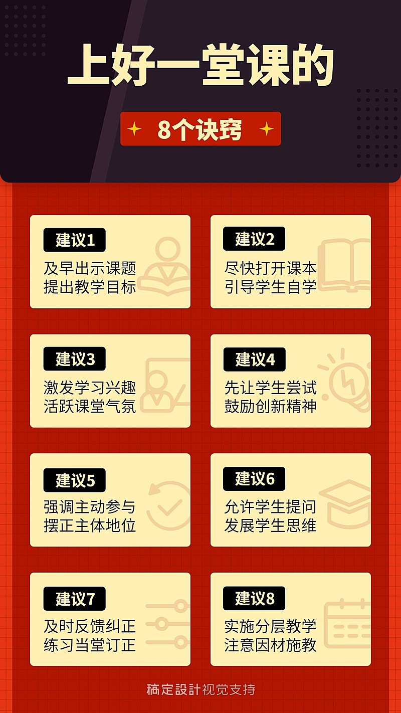 教学课程建议流程图表