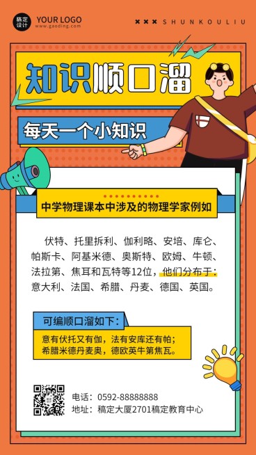 初中教育知识科普手机海报预览效果