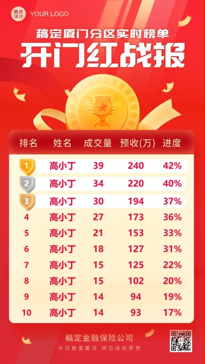 金融保险排行榜喜庆感海报