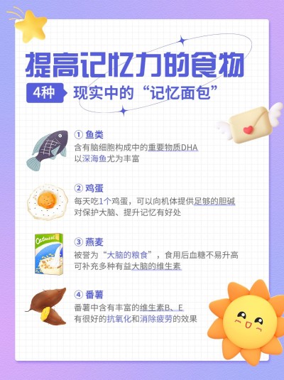 拟手帐风知识科普小红书配图