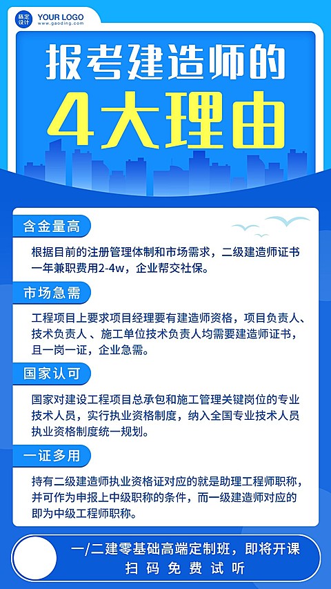 一二建考试科普手机海报