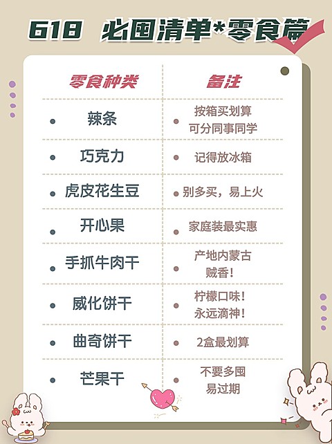 618大促清单表格小红书封面配图