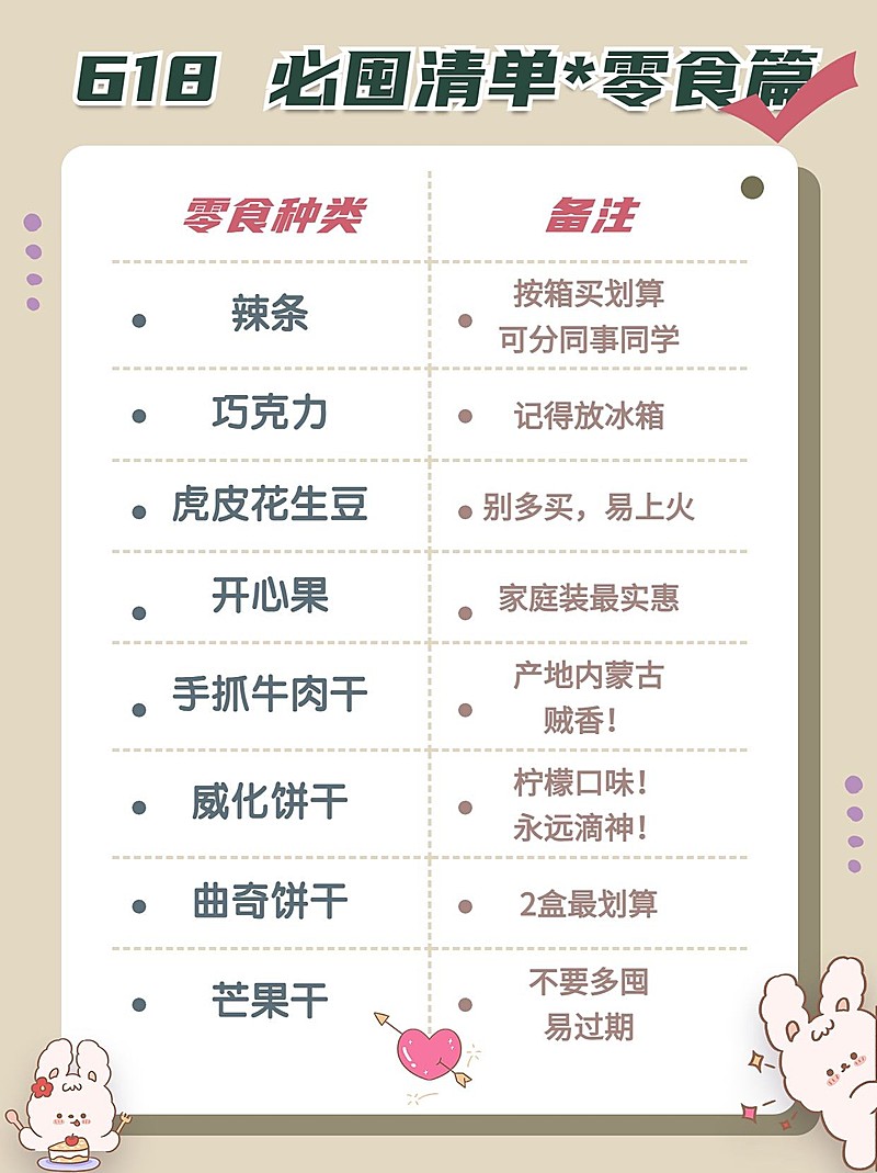 618大促清单表格小红书封面配图