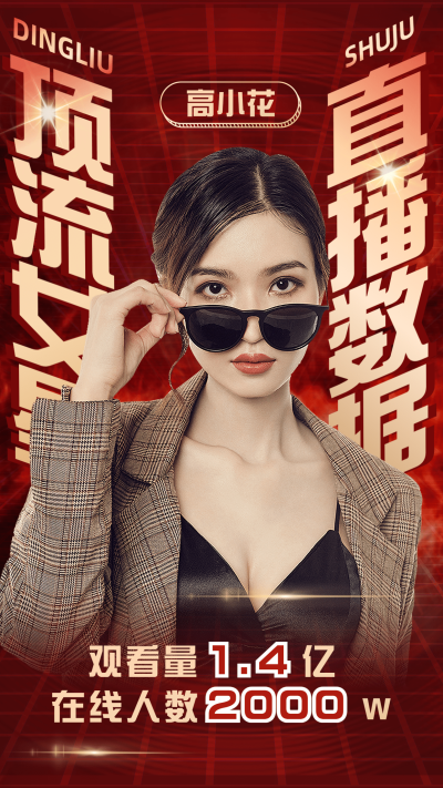 红金风明星应援数据战报喜报