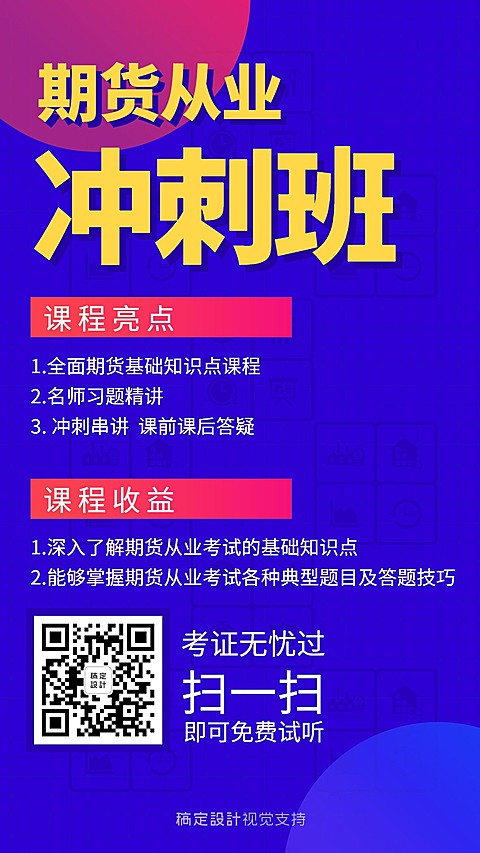期货从业冲刺班招生海报
