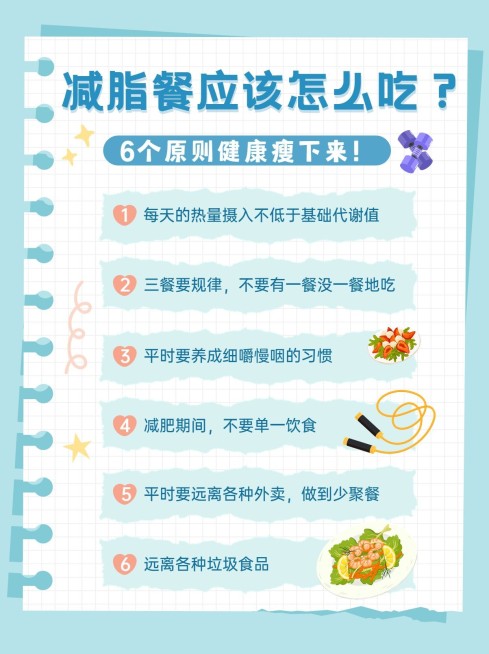 营养膳食减脂餐知识科普小红书配图预览效果
