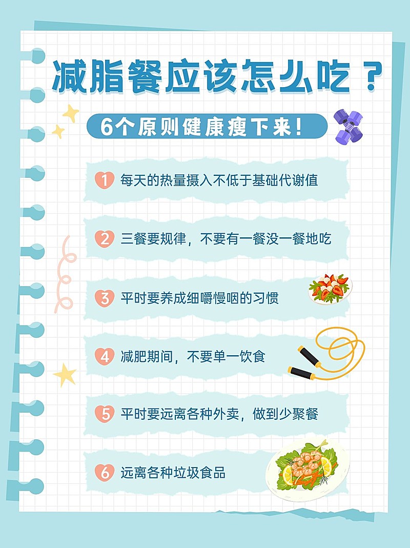 营养膳食减脂餐知识科普小红书配图