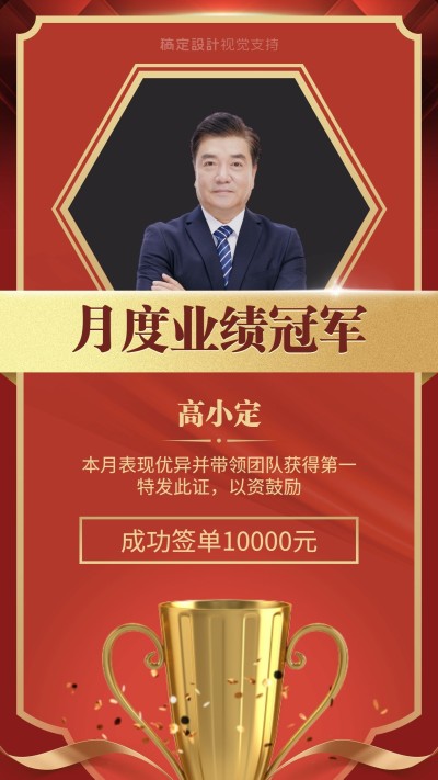 年终业绩冠军奖励表彰