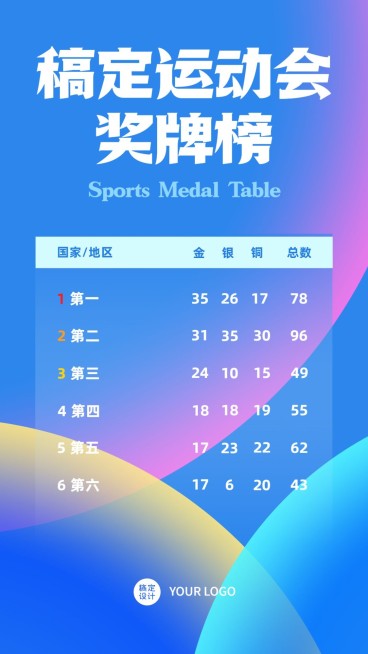 巴黎奥运会奖牌榜手机海报预览效果