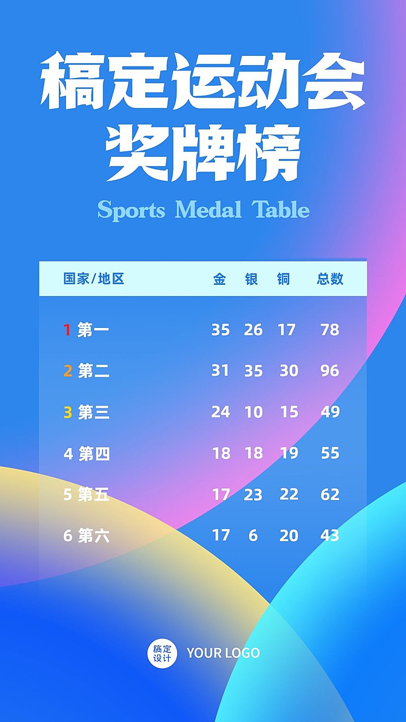 巴黎奥运会奖牌榜手机海报