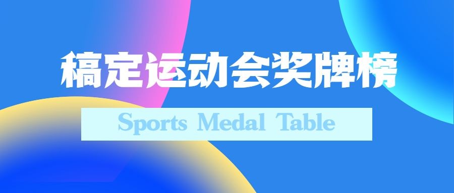 点击进入编辑 巴黎奥运会奖牌榜公众号首图预览效果