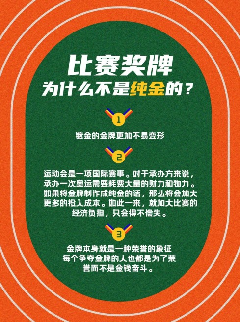 奥运会赛事知识科普跑道小红书配图预览效果