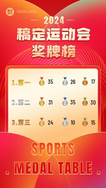巴黎奥运会奖牌榜喜报预览效果