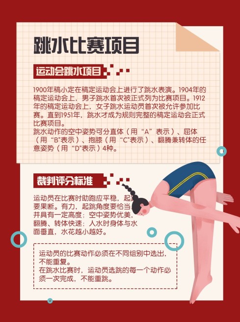 奥运会知识科普小红书配图预览效果