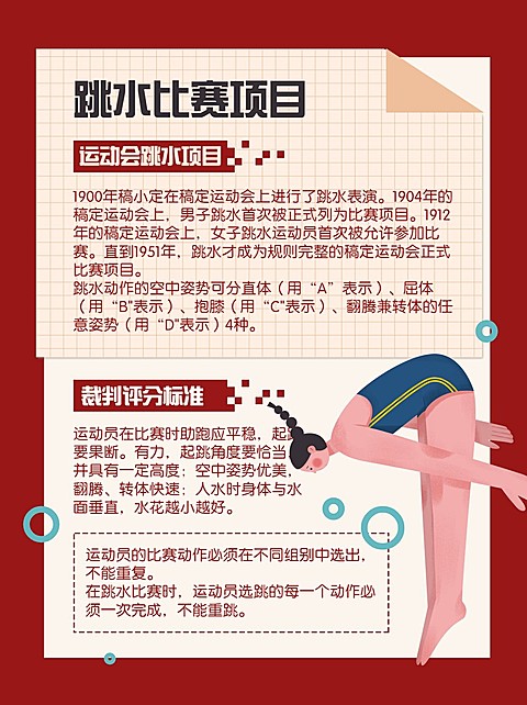 奥运会知识科普小红书配图