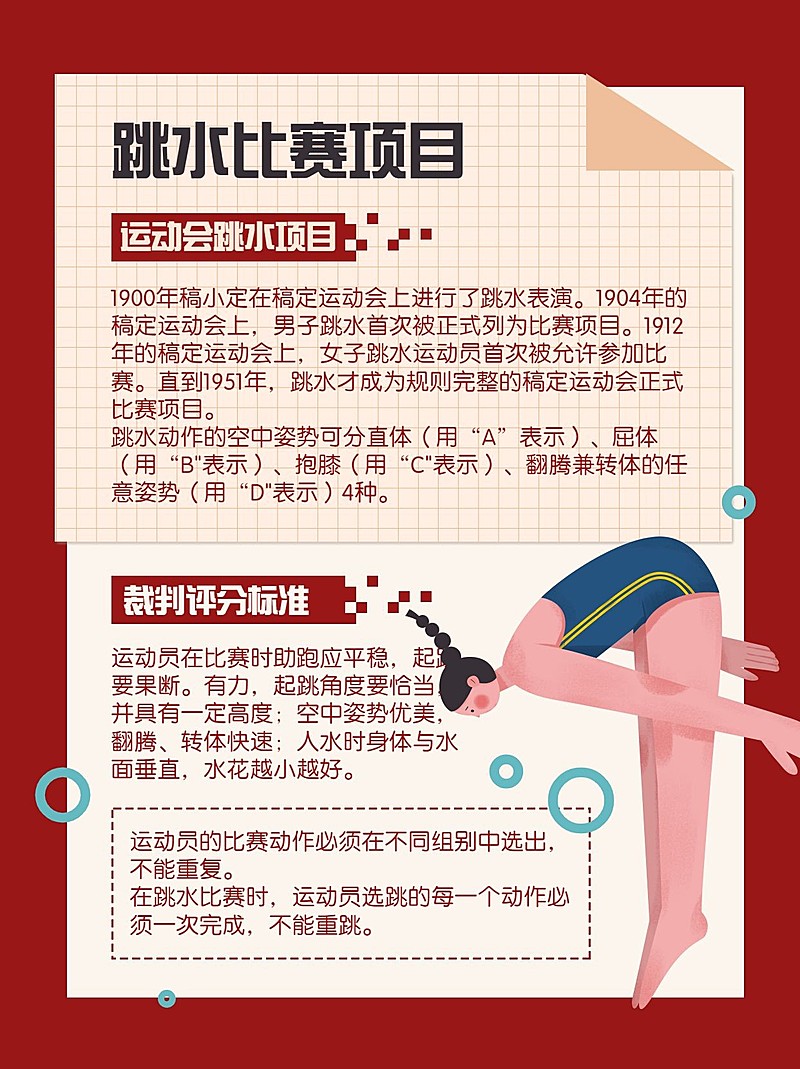 奥运会知识科普小红书配图