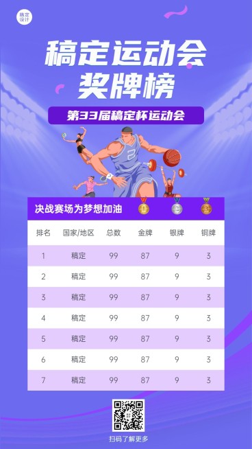 奥运会体育赛事奖牌榜手机海报预览效果
