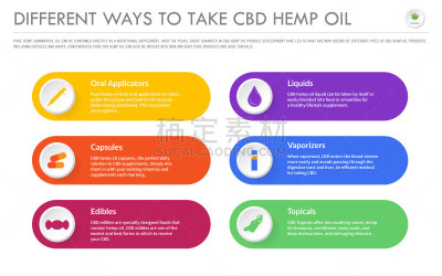 商务,香熏油,反差,信息图表,水平画幅,街道,健康保健,心肺系统,替代医药,营养品