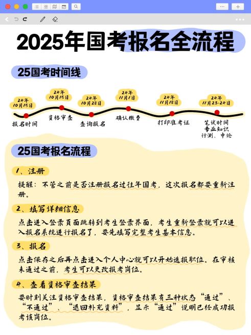 教育国考招考科普攻略小红书配图预览效果