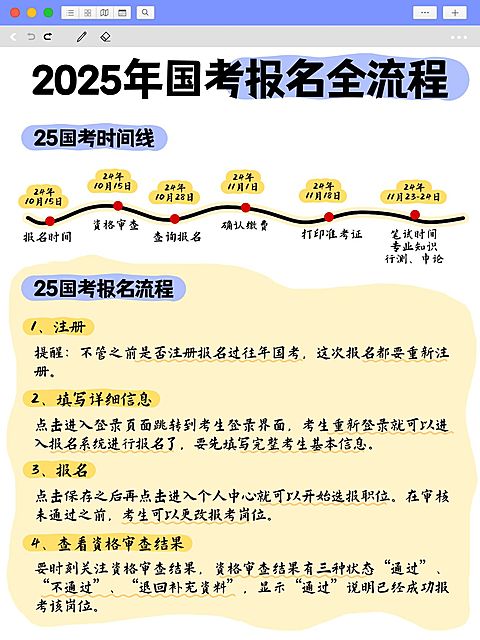 教育国考招考科普攻略小红书配图
