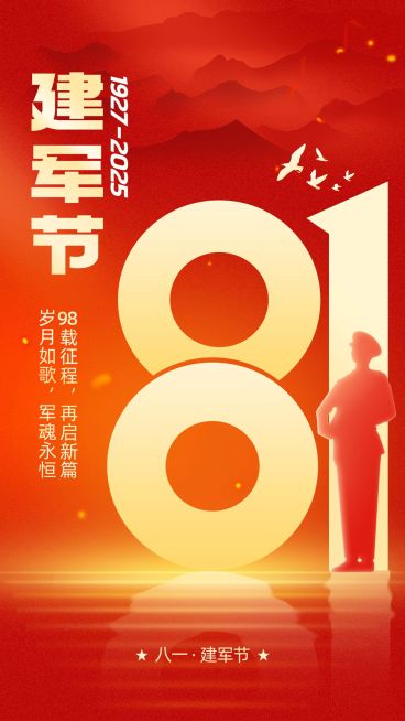 八一建军节节日祝福手机海报预览效果