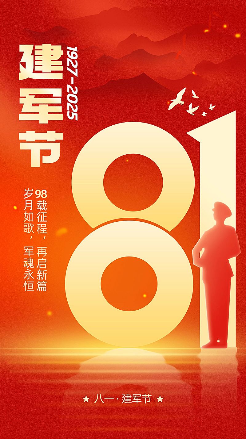 八一建军节节日祝福手机海报