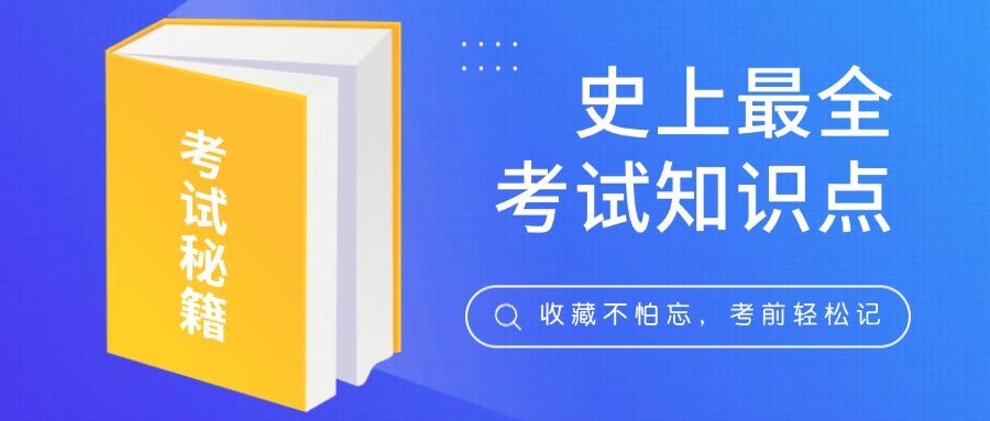 考试知识点公众号首图预览效果