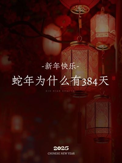 春节话题讨论小红书封面aigc