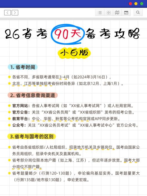 教育科普攻略指南小红书配图预览效果