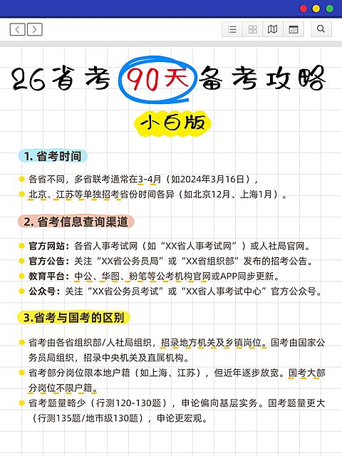 教育科普攻略指南小红书配图