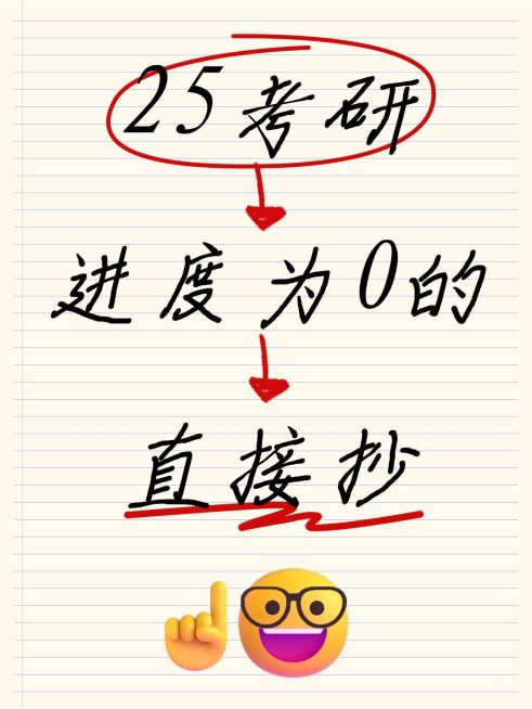 教育学习考研攻略宣传小红书封面预览效果
