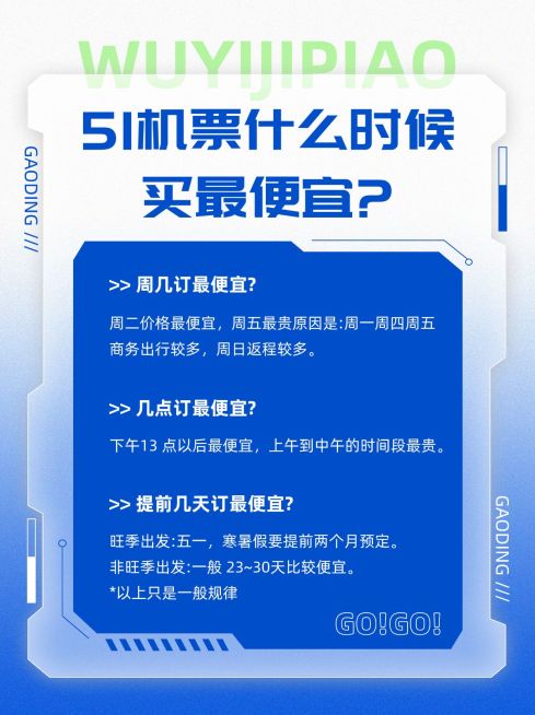 旅游五一机票攻略时尚小红书配图预览效果