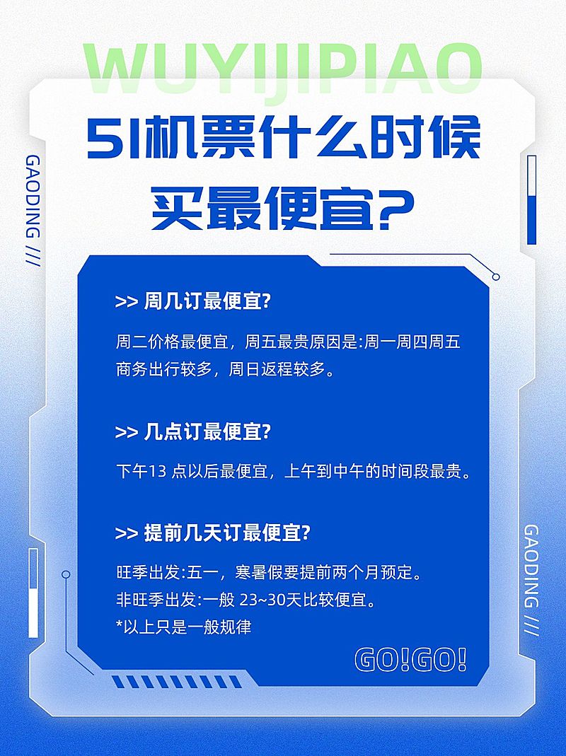 旅游五一机票攻略时尚小红书配图