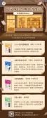 模板缩略图