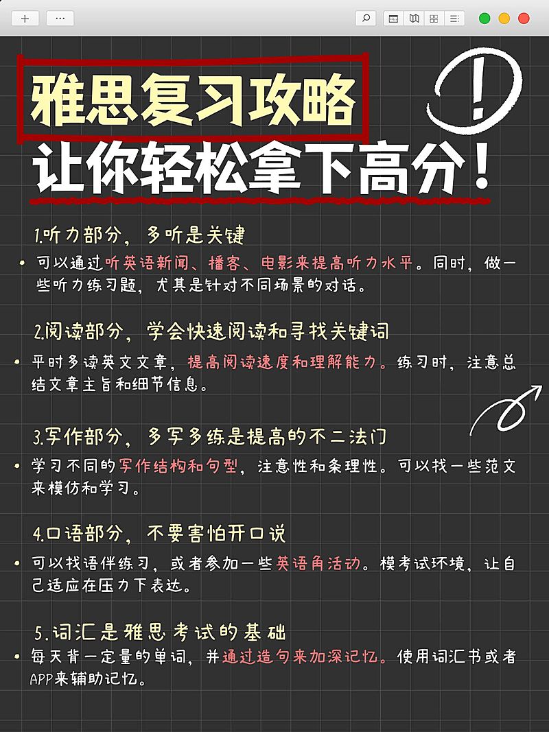 教育雅思复习攻略指南小红书配图