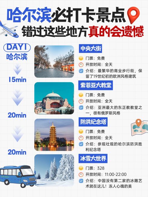 哈尔滨景点打卡攻略指南图框排版小红书配图aigc预览效果