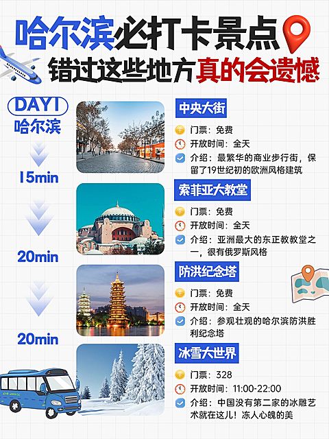 哈尔滨景点打卡攻略指南图框排版小红书配图aigc
