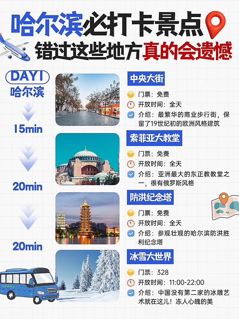 哈尔滨景点打卡攻略指南图框排版小红书配图aigc