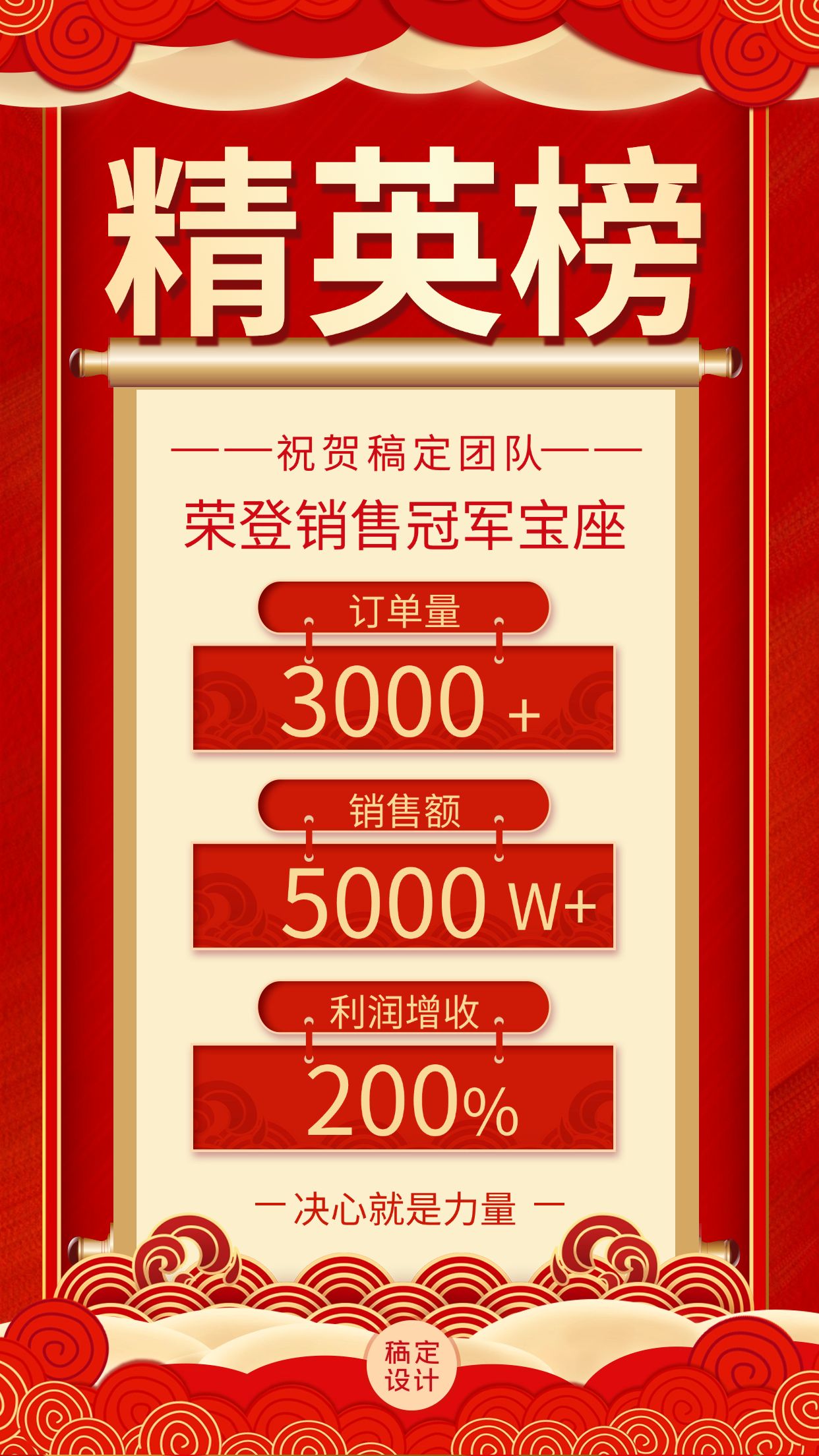 微商团队喜报精英榜喜庆手绘预览效果